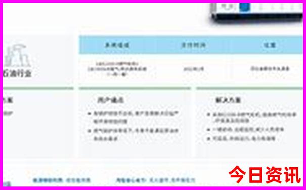 云南邵女坪旅游景点在哪里